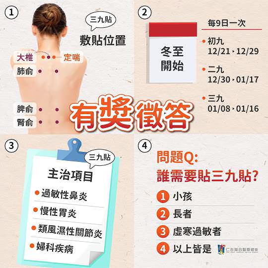 Google 商家文件社群贴文单张图片视觉设计