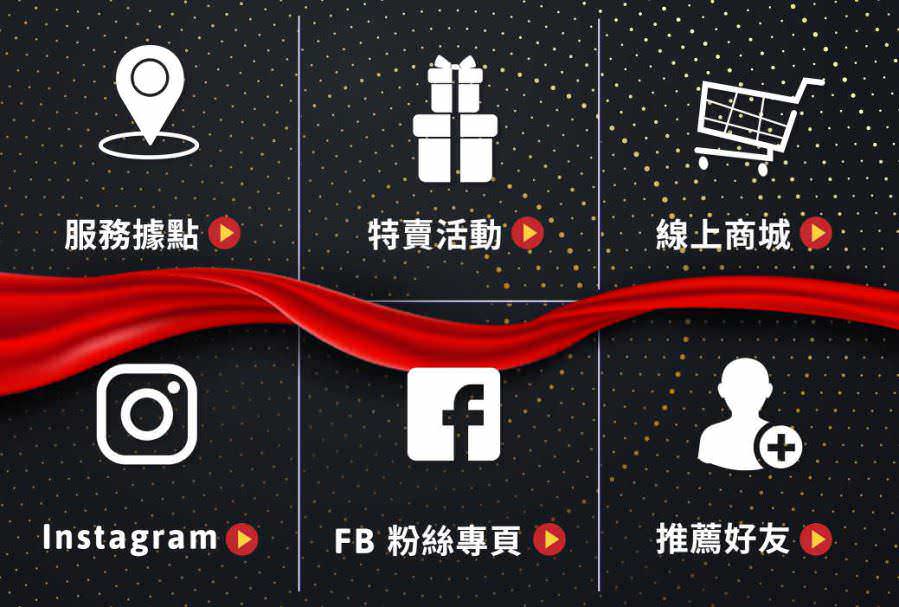 LINE 官方帐号单张图文选单设计