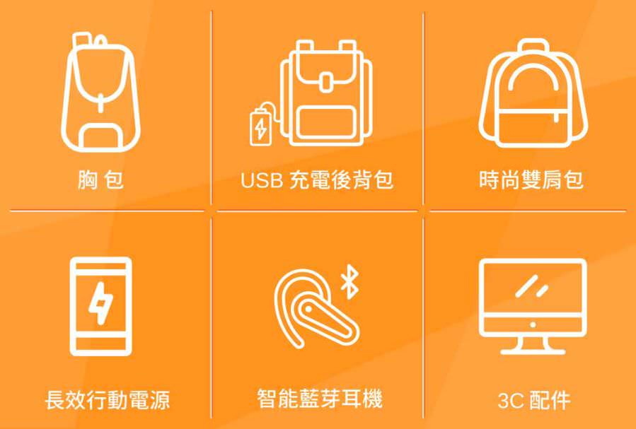 LINE 官方帐号单张图文选单设计